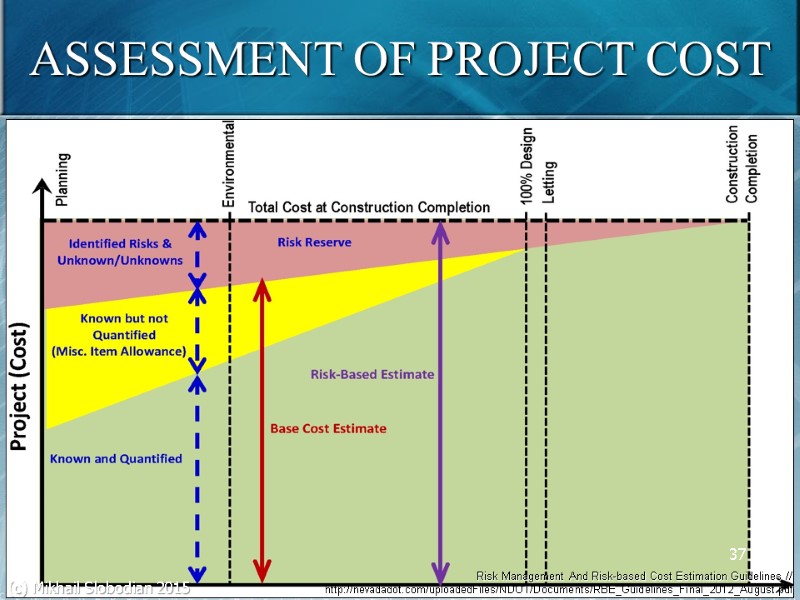 37 Risk Management And Risk-based Cost Estimation Guidelines // http://nevadadot.com/uploadedFiles/NDOT/Documents/RBE_Guidelines_Final_2012_August.pdf ASSESSMENT OF PROJECT COST